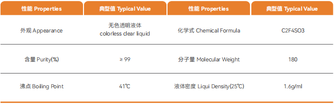 四氟磺内酯 产品参数.png