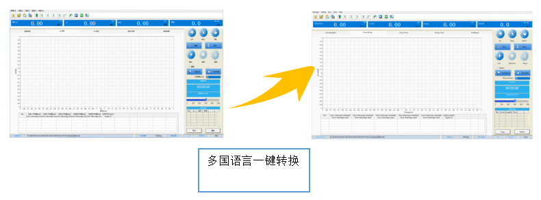 多国语言一键转换.png