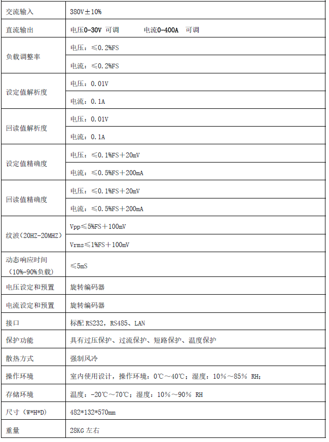 直流稳压电源技术参数.png
