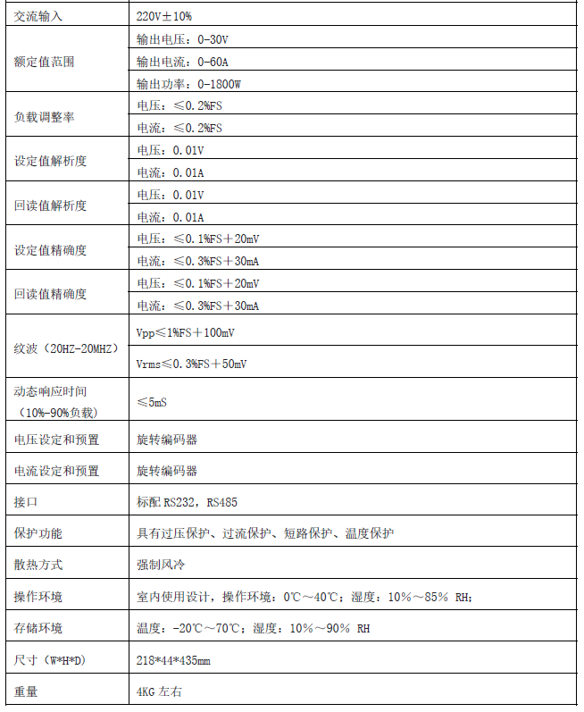 直流电源技术参数.png