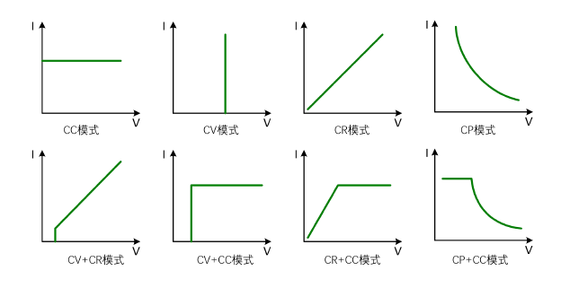 多种工作模式.png