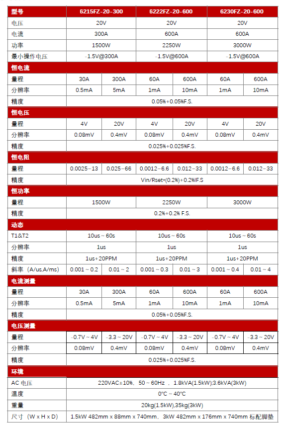 技术参数1.png