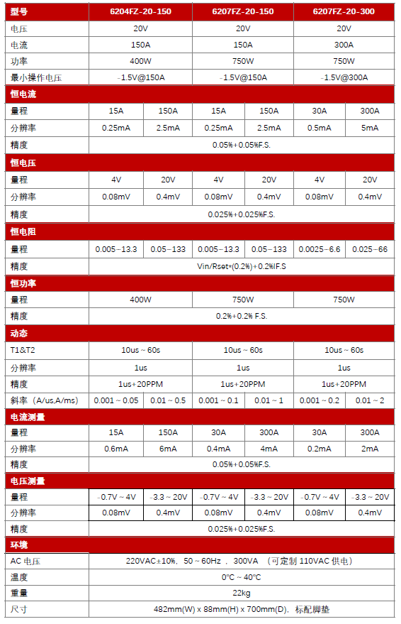 技术参数3.png