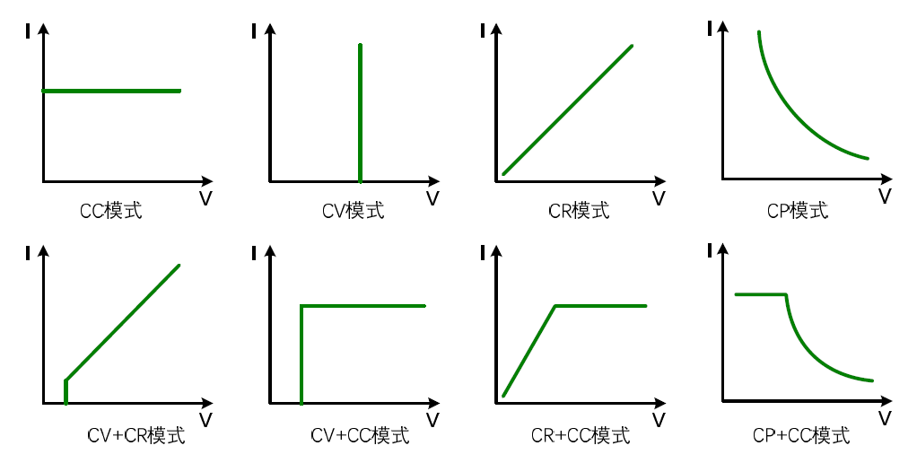 多种工作模式.png