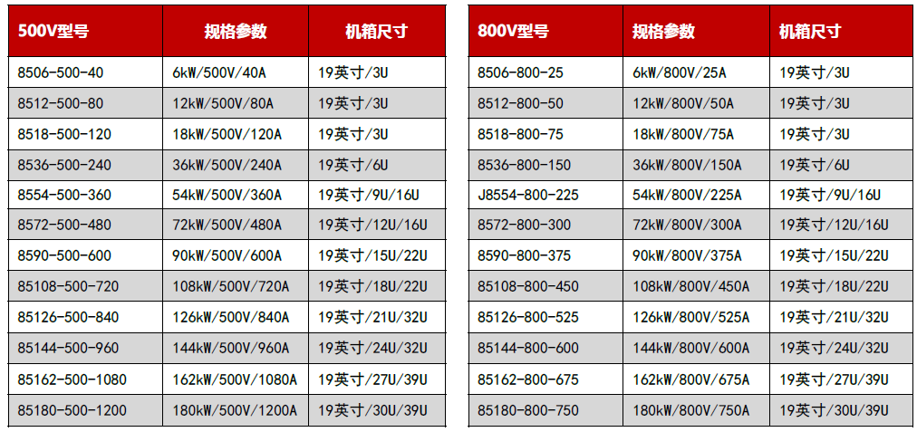 选型2.png