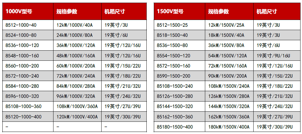 选型3.png