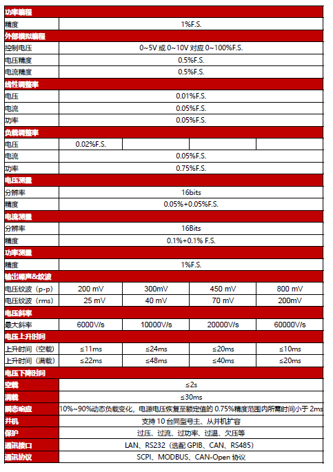 规格参数1.png