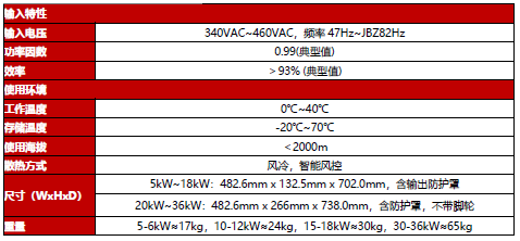 规格参数表2.png