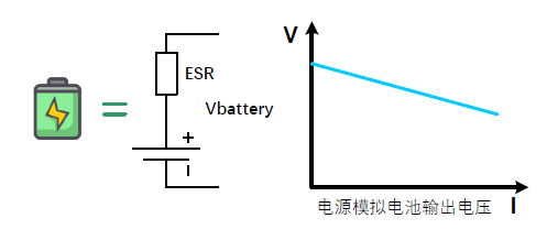 电池内阻模拟功能.png