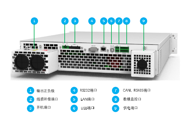 丰富的对外接口.png