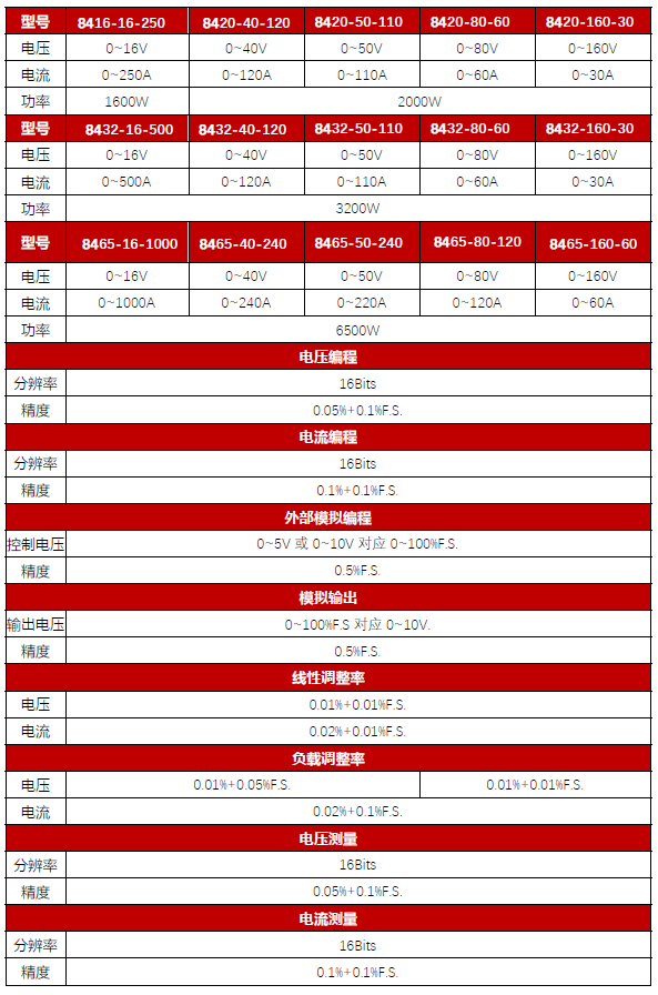 型号1.png