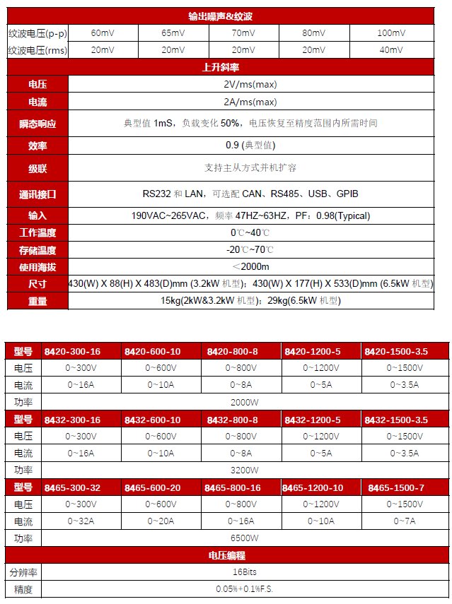 型号2.png