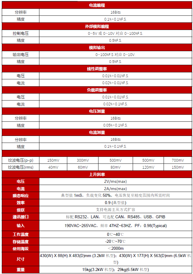 型号3.png