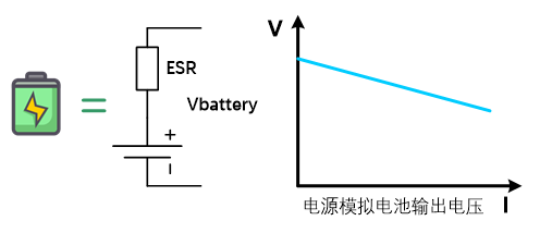 电池内阻模拟功能.png