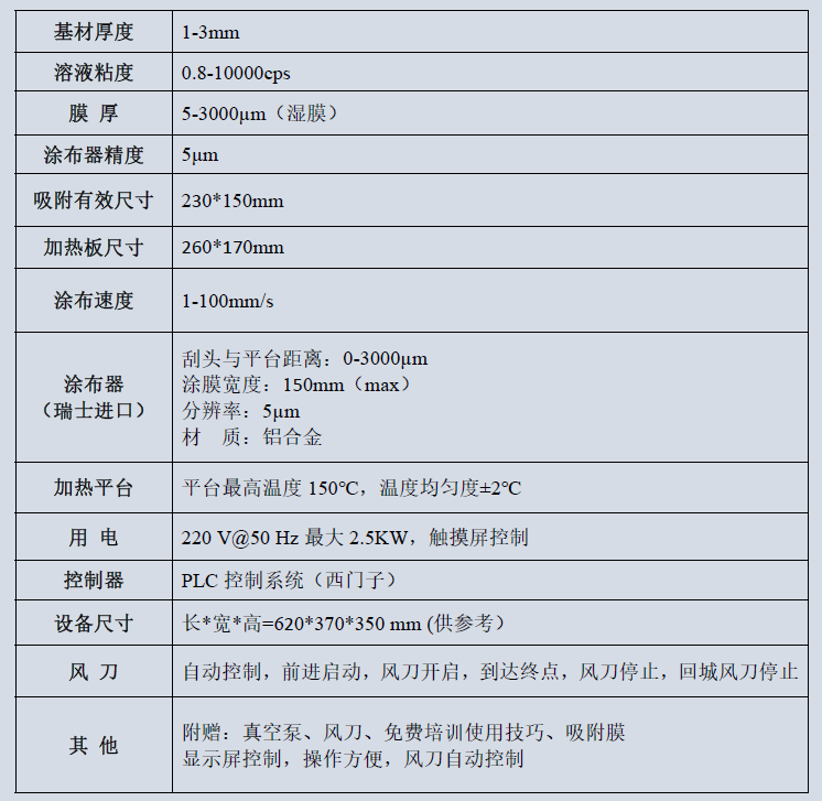 基础参数.png
