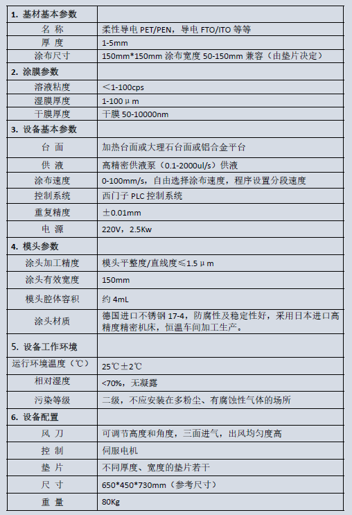 主要技术参数.png