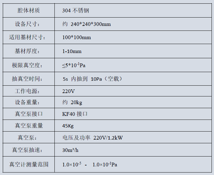设备技术参数.png