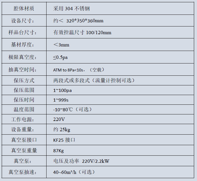 设备技术参数.png