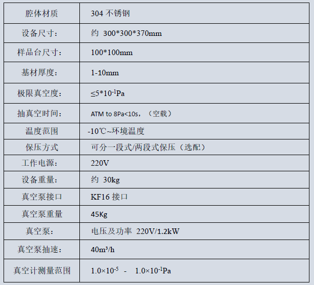 设备技术参数.png