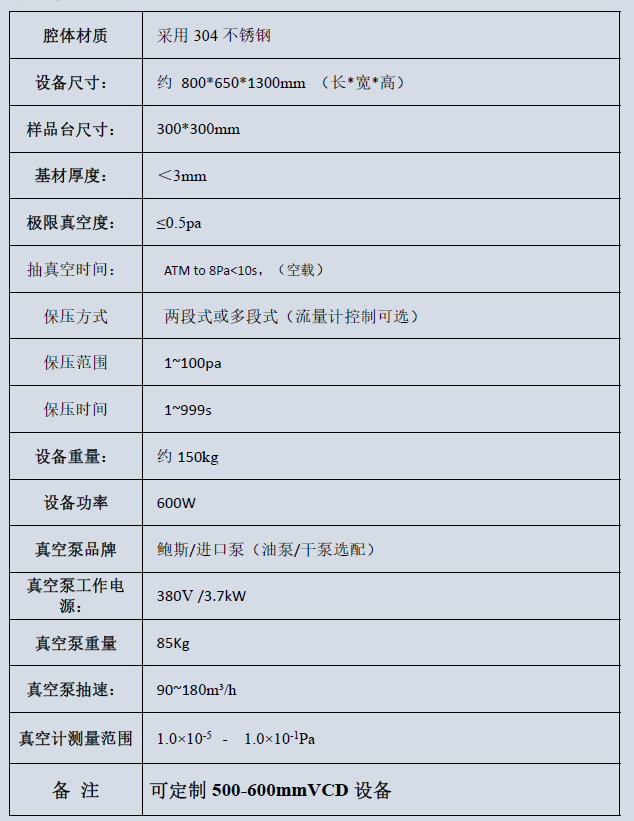 设备技术参数.png