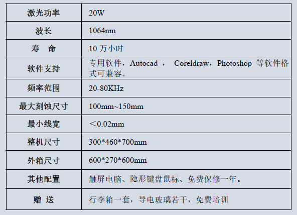 技术参数.png
