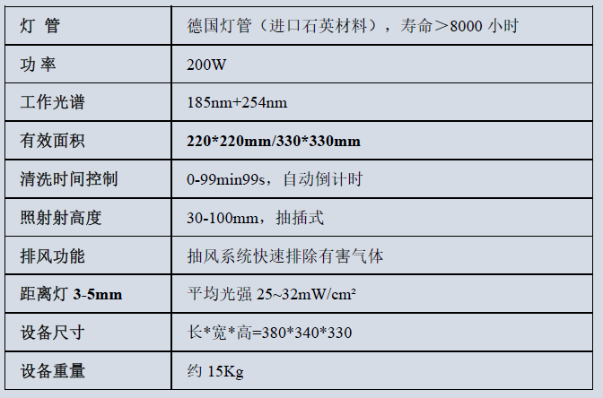 技术参数.png