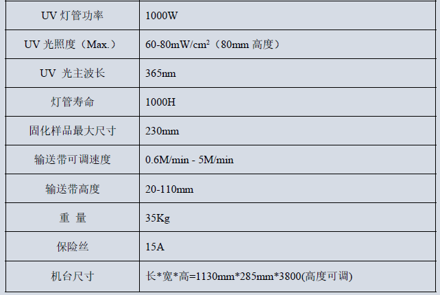 网带式UV固化机设备参数.png