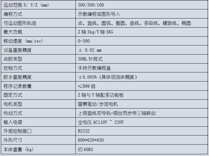 设备主要参数.png