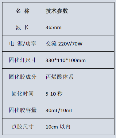 主要技术参数：.png